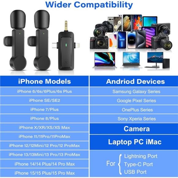 Wireless Lavalier Microphone for iPhone Android Camera – Cordless Lapel Mics - Picture 7 of 8